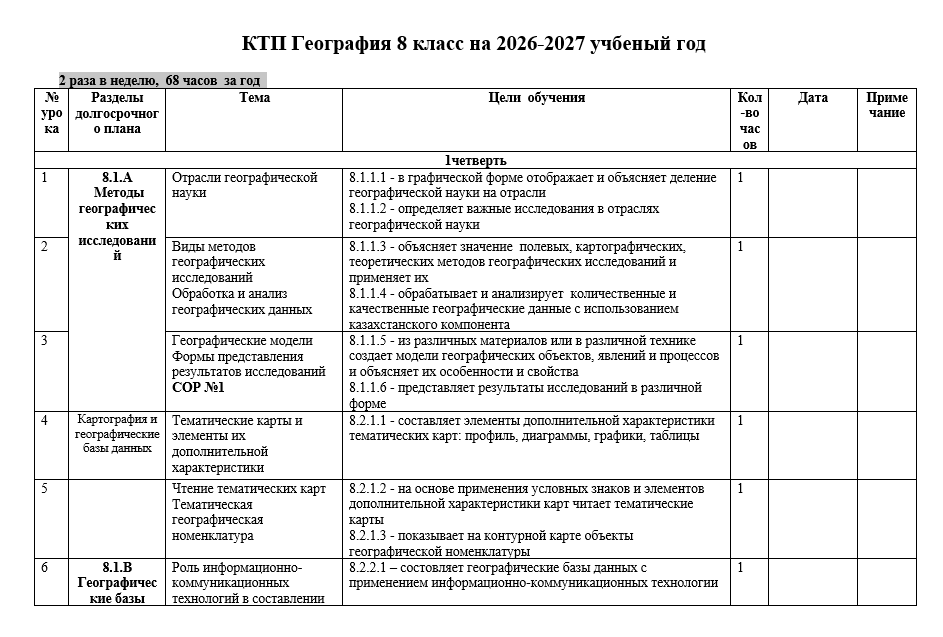 КТП География 8 класс на 2026-2027 учбеный год