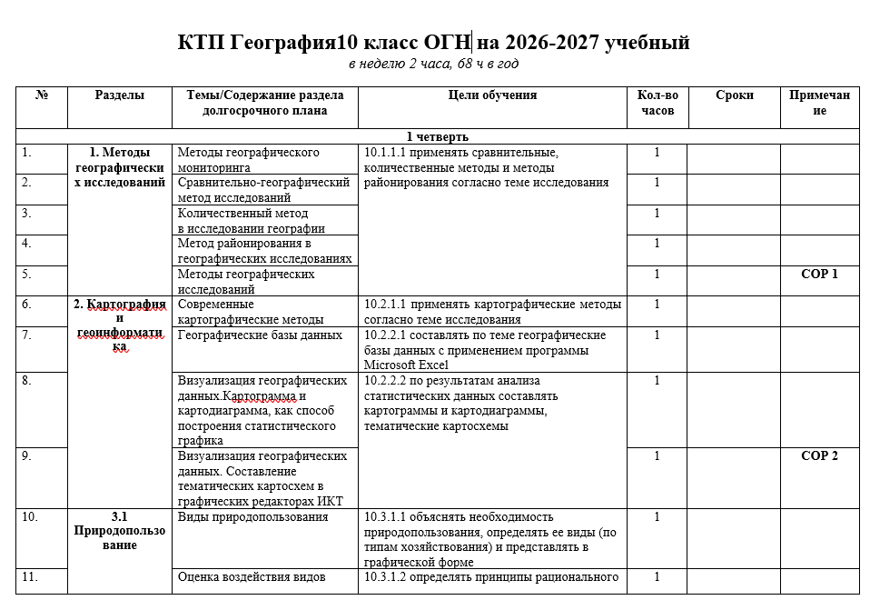 КТП География 10 класс ОГН на 2026-2027 учебный