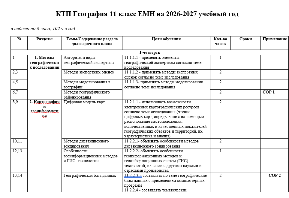 КТП География 11 класс ЕМН на 2026-2027 учебный год