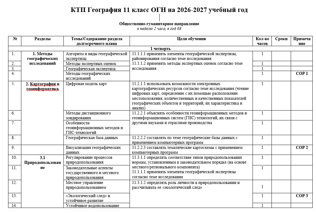 КТП География 11 класс ОГН на 2026-2027 учебный год