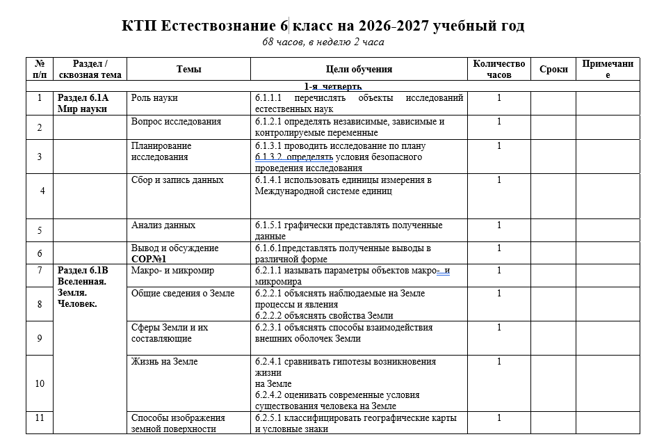 КТП Естествознание 6 класс на 2026-2027 учебный год