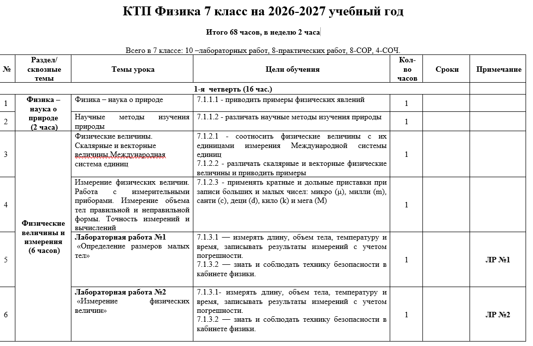 КТП Физика 7 класс на 2026-2027 учебный год