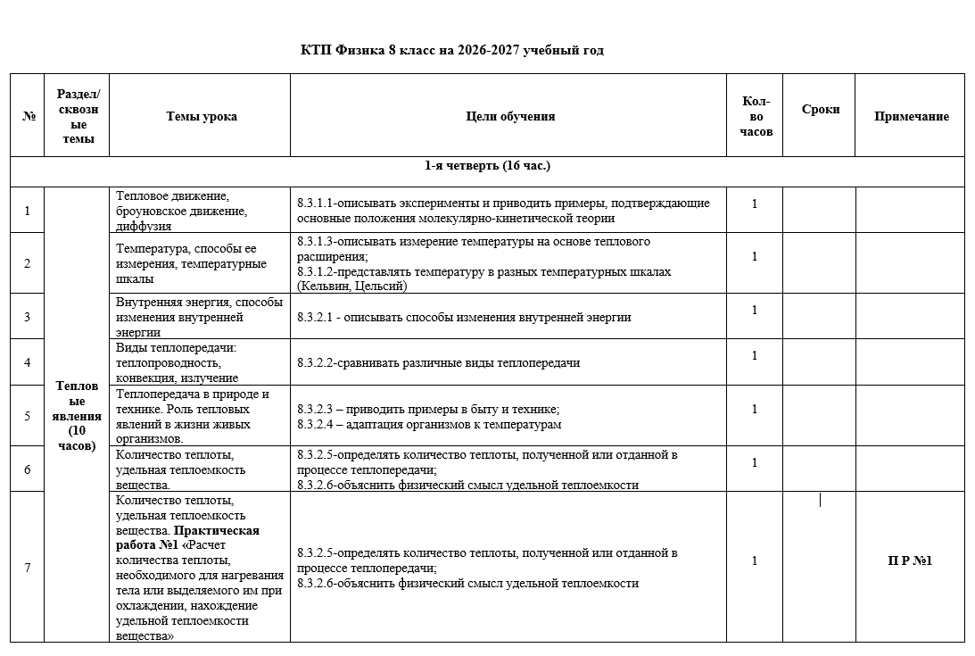 КТП Физика 8 класс на 2026-2027 учебный год