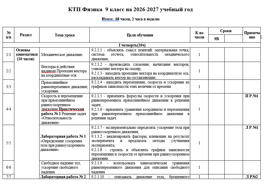 КТП Физика  9 класс на 2026-2027 учебный год