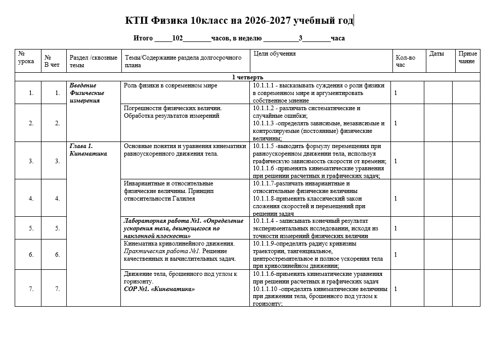 КТП Физика 10 КТП Физика 10класс на 2026-2027 ЕМН учебный годкласс на 2026-2027 ЕМН учебный год