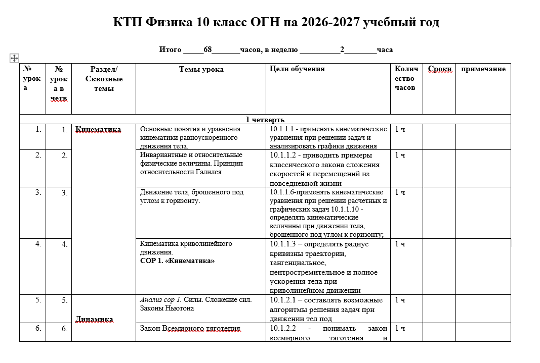 КТП Физика 10 класс ОГН на 2026-2027 учебный год