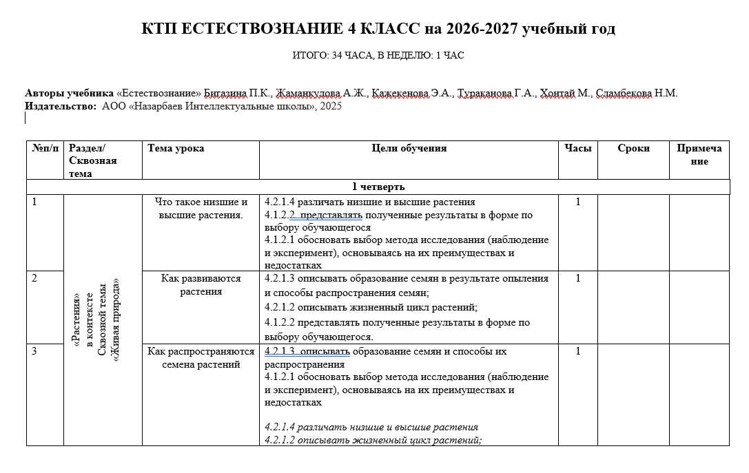 КТП ЕСТЕСТВОЗНАНИЕ 4 КЛАСС на 2026-2027 учебный год