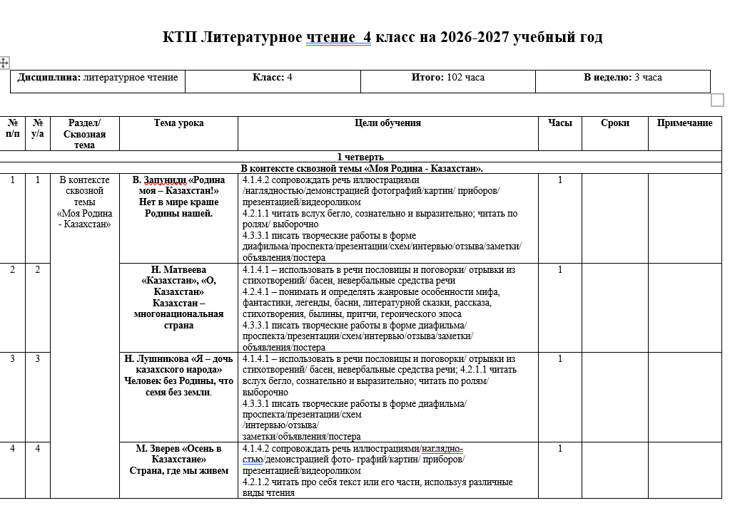 КТП Литературное чтение  4 класс на 2026-2027 учебный год   