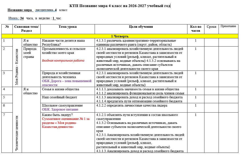 КТП Познание мира 4 класс на 2026-2027 учебный год