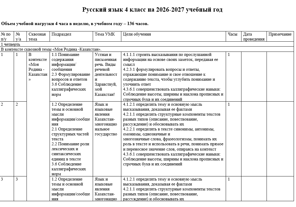 Русский язык 4 класс на 2026-2027 учебный год