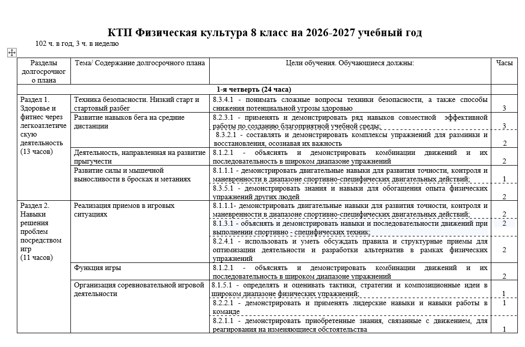 КТП Физическая культура 8 класс на 2026-2027 учебный год
