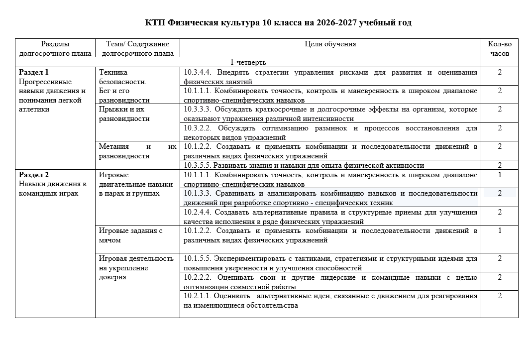 КТП Физическая культура 10 класса на 2026-2027 учебный год
