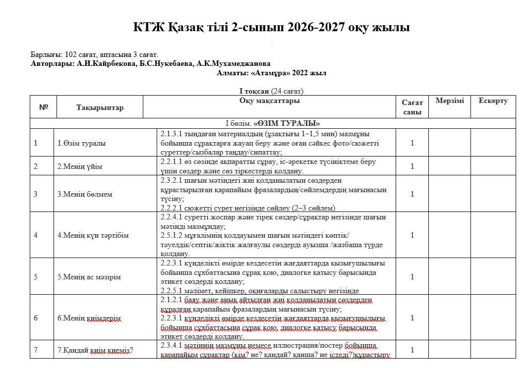 КТЖ Қазақ тілі 2-сынып 2026-2027 оқу жылы