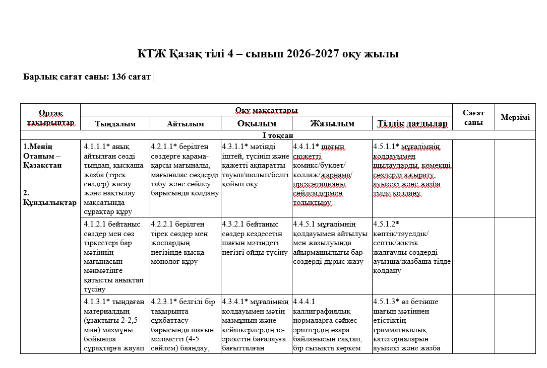 КТЖ Қазақ тілі 4 – сынып 2026-2027 оқу жылы