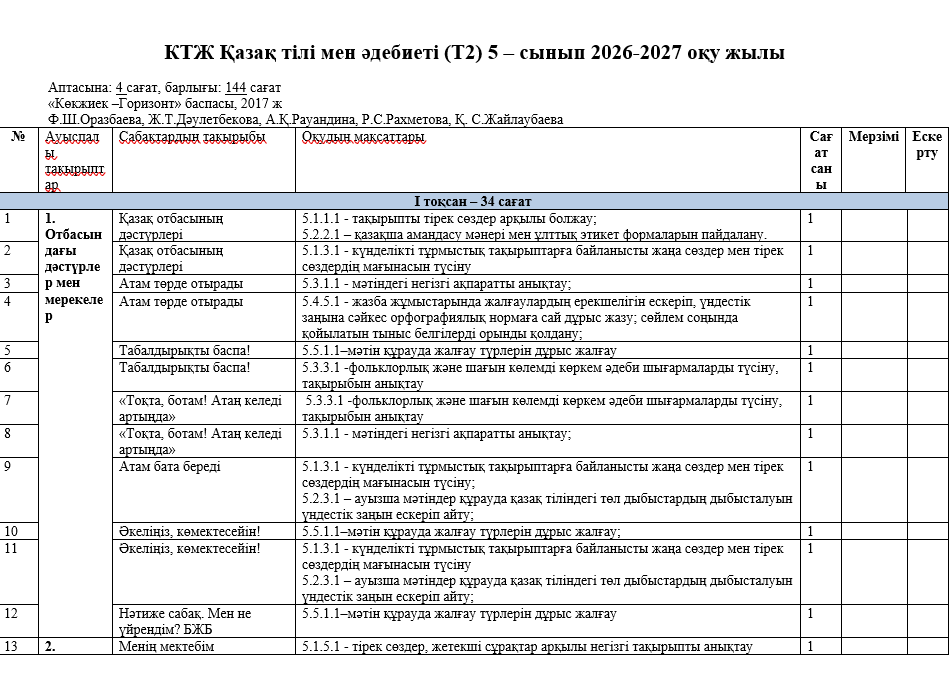 КТЖ Қазақ тілі мен әдебиеті (Т2) 5 – сынып 2026-2027 оқу жылы