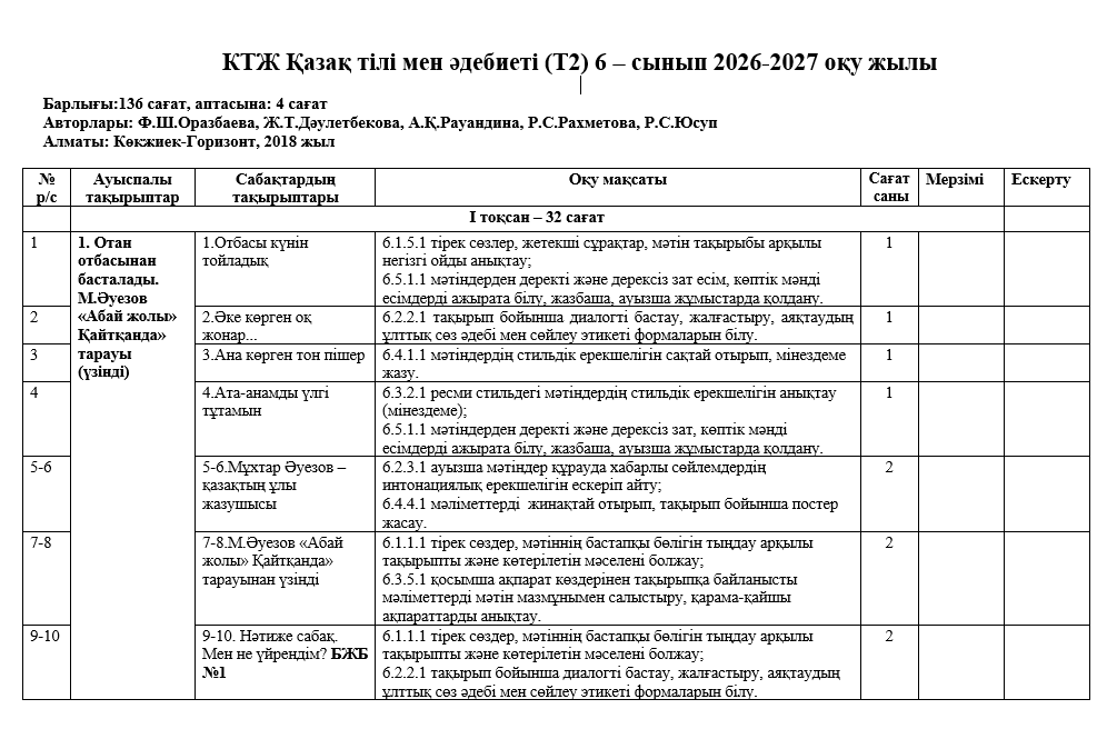 КТЖ Қазақ тілі мен әдебиеті (Т2) 6 – сынып 2026-2027 оқу жылы