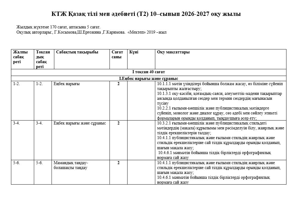 КТЖ Қазақ тілі мен әдебиеті (Т2) 10–сынып 2026-2027 оқу жылы