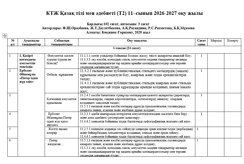 КТЖ Қазақ тілі мен әдебиеті (Т2) 11–сынып 2026-2027 оқу жылы