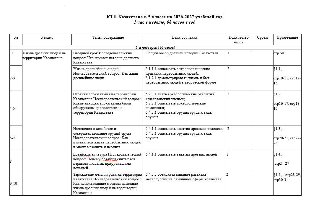 КТП Казахстана в 5 классе на 2026-2027 учебный год