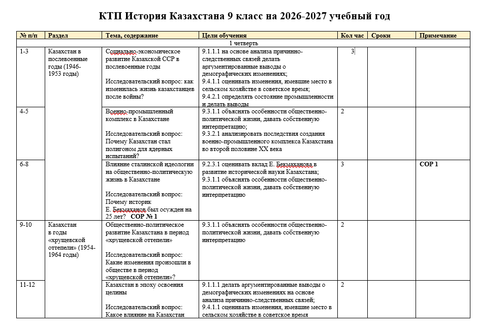 КТП История Казахстана 9 класс на 2026-2027 учебный год
