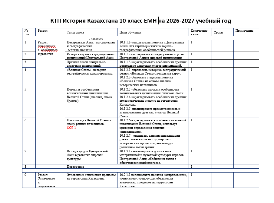 КТП История Казахстана 10 класс ЕМН на 2026-2027 учебный год