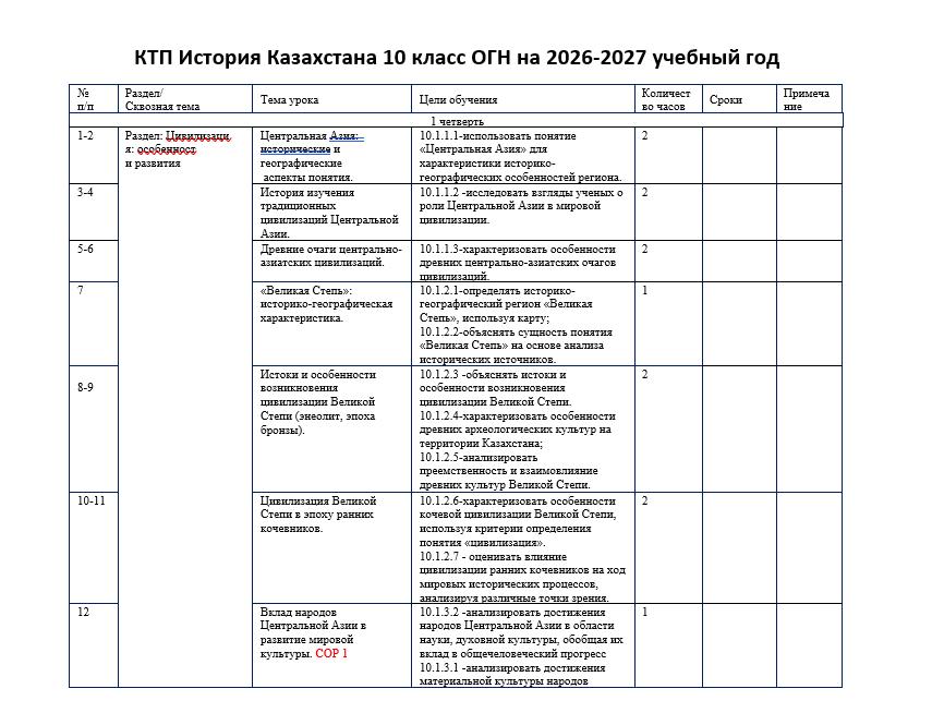 КТП История Казахстана 10 класс ОГН на 2026-2027 учебный год