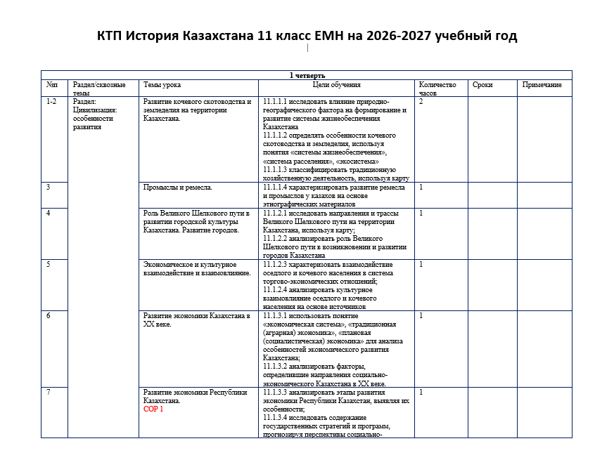 КТП История Казахстана 11 класс ЕМН на 2026-2027 учебный год