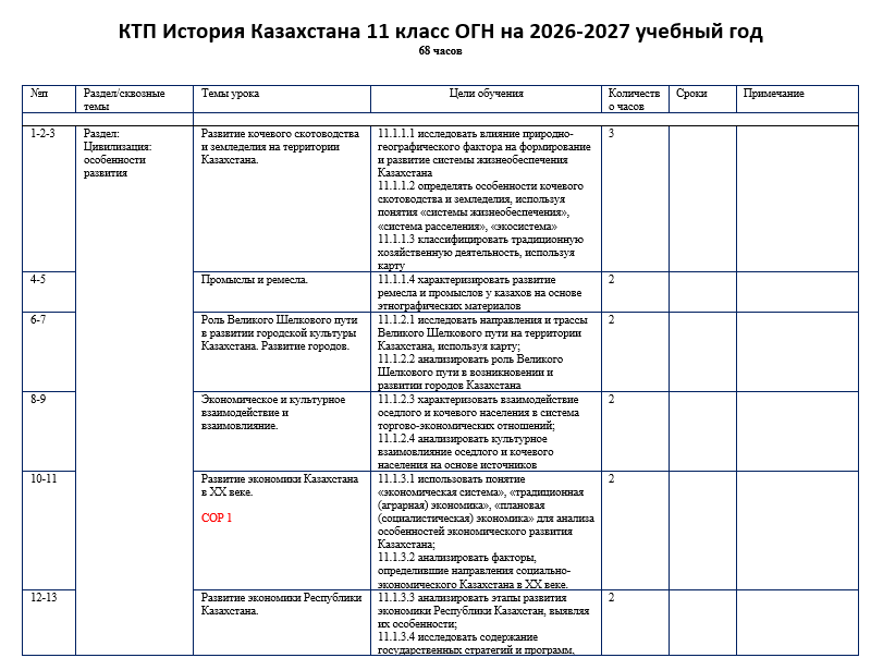 КТП История Казахстана 11 класс ОГН на 2026-2027 учебный год