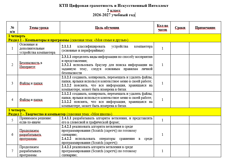 КТП Цифровая грамотность и ИИ 2 класс 2026-2027 учебный год