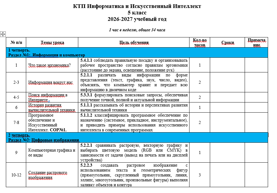 КТП Информатика и Искусственный Интеллект  5 класс  2026-2027 учебный год