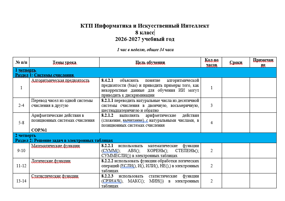 КТП Информатика и Искусственный Интеллект 8 класс 2026-2027 учебный год