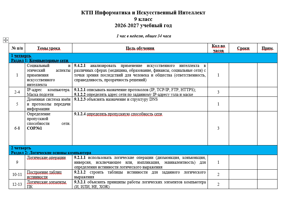 КТП Информатика и Искусственный Интеллект 9 класс 2026-2027 учебный год