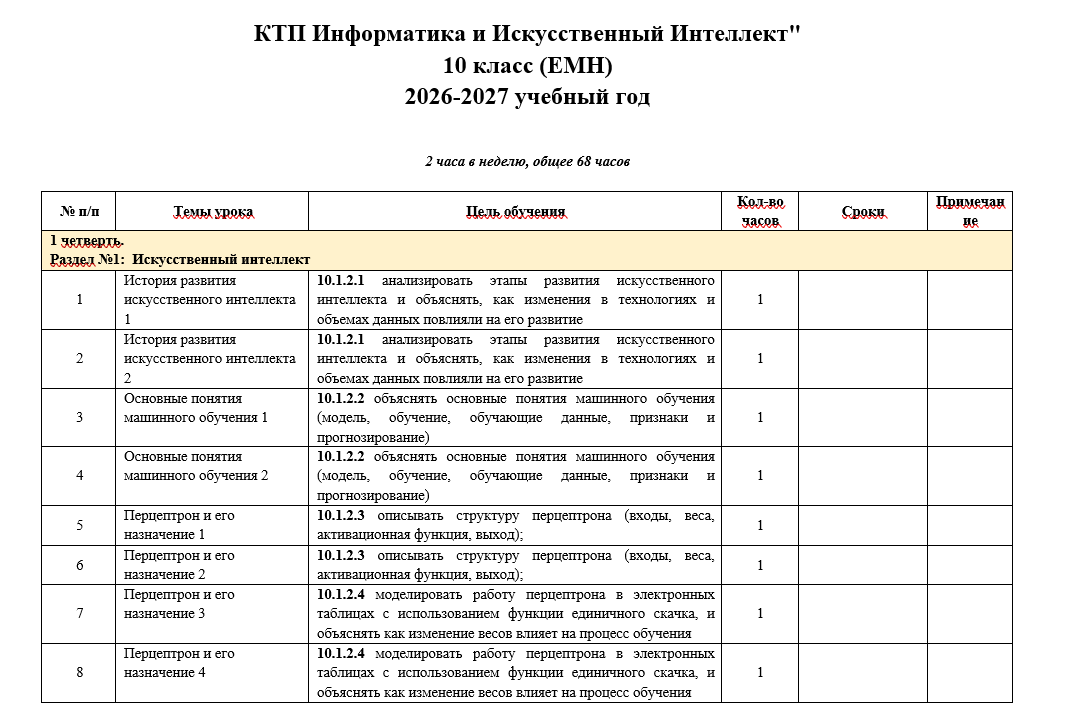 КТП Информатика и Искусственный Интеллект 10 класс (ЕМН) 2026-2027