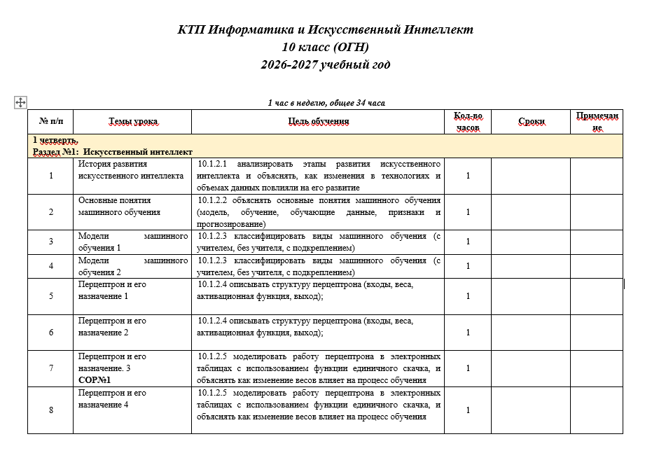 КТП Информатика и Искусственный Интеллект 10 класс (ОГН) 2026-2027 учебный год