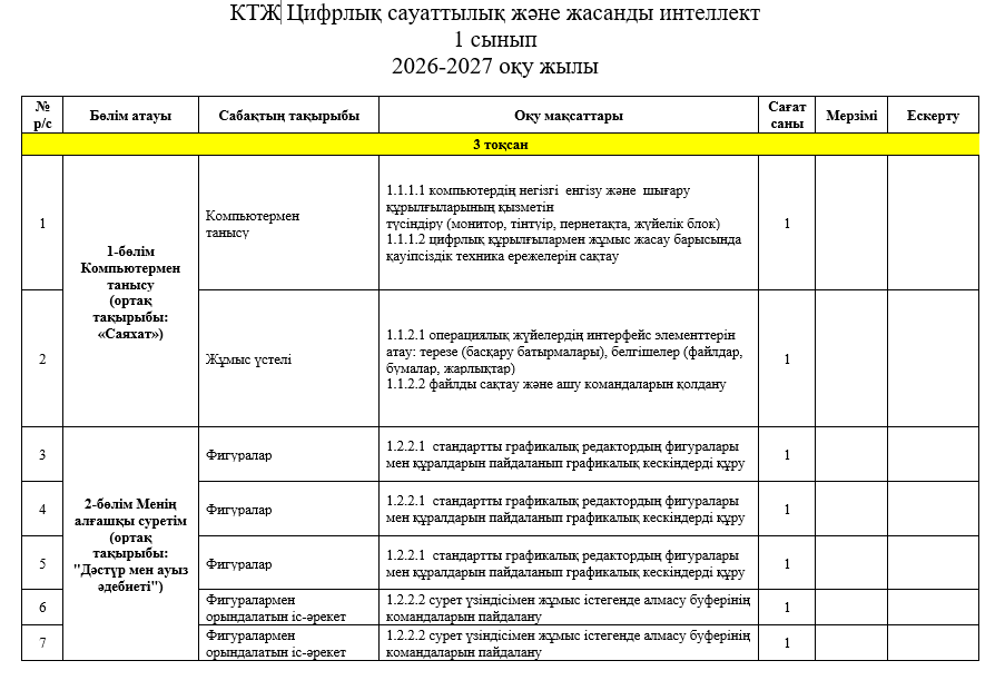 КТЖ Цифрлық сауаттылық және жасанды интеллект  1 сынып  2026-2027 оқу жылы