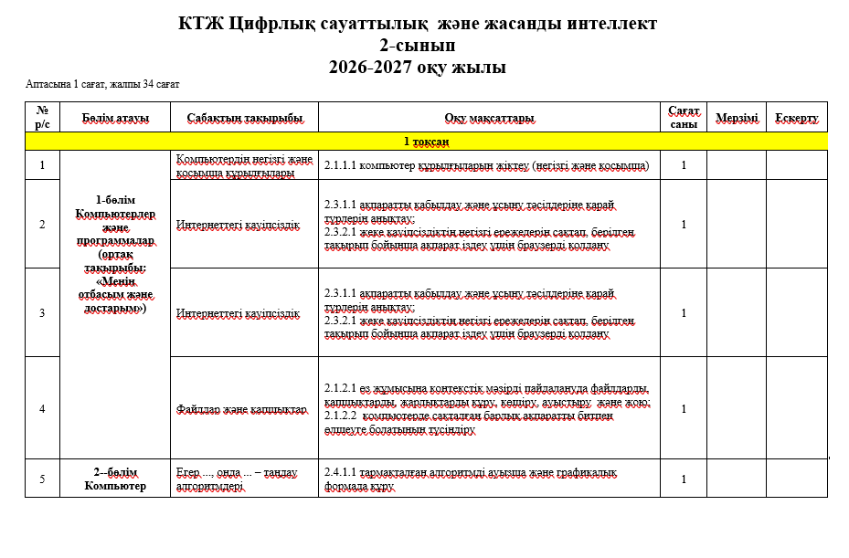 КТЖ Цифрлық сауаттылық  және жасанды интеллект  2-сынып  2026-2027 оқу жылы