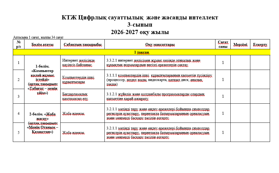 КТЖ Цифрлық сауаттылық  және жасанды интеллект  3-сынып  2026-2027 оқу жылы