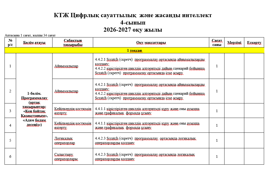 КТЖ Цифрлық сауаттылық және жасанды интеллект 4-сынып  2026-2027 оқу жылы
