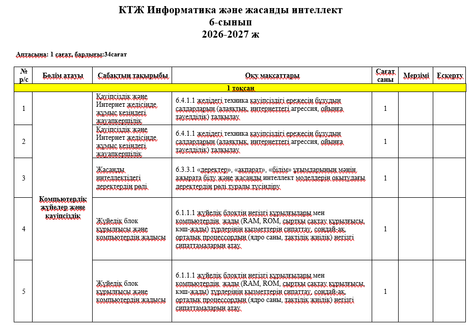 КТЖ Информатика және жасанды интеллект 6-сынып 2026-2027 ж