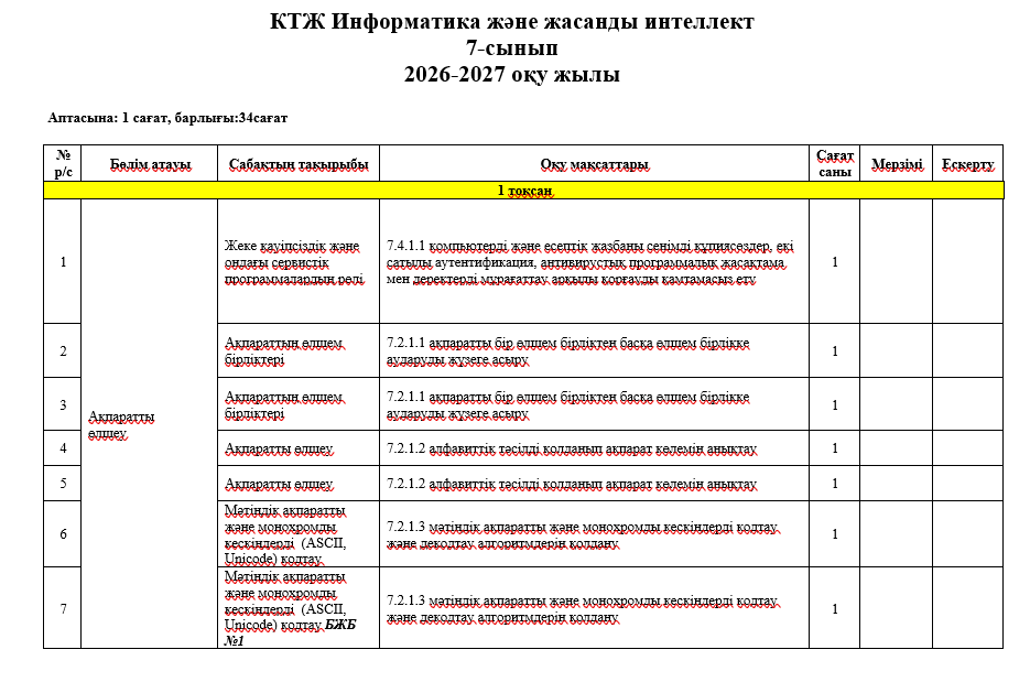 КТЖ Информатика және жасанды интеллект  7-сынып  2026-2027 оқу жылы