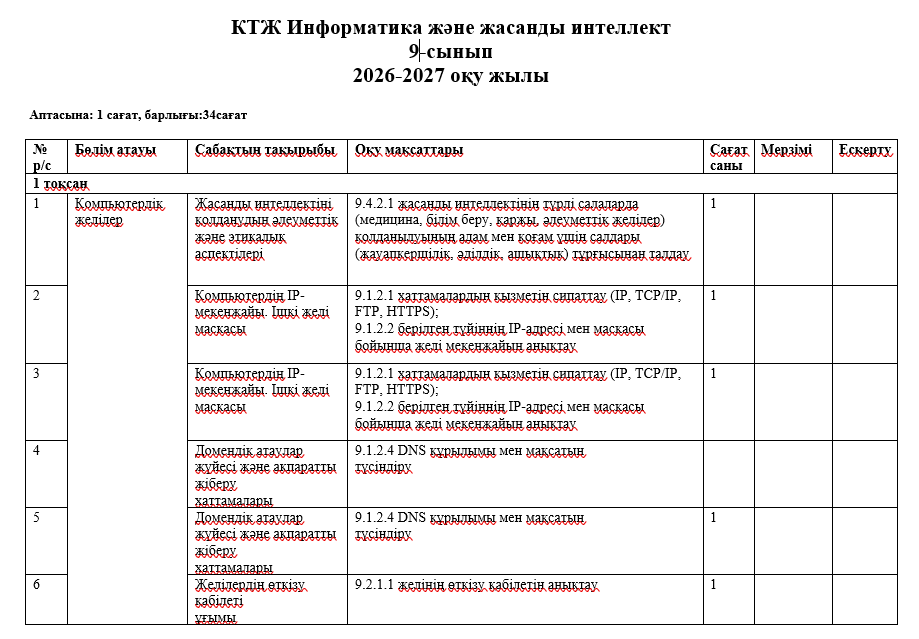 КТЖ Информатика және жасанды интеллект 9-сынып 2026-2027 оқу жылы