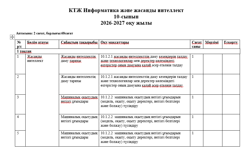 КТЖ Информатика және жасанды интеллект 10-сынып 2026-2027 оқу жылы