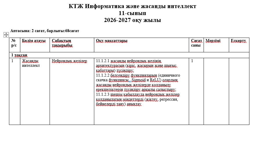 КТЖ Информатика және жасанды интеллект  11-сынып  2026-2027 оқу жылы