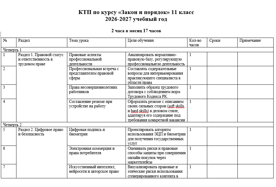 КТП по курсу «Закон и порядок» 11 класс  2026-2027 учебный год