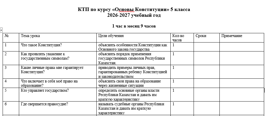 КТП по курсу «Основы Конституции» 5 класса 2026-2027 учебный год