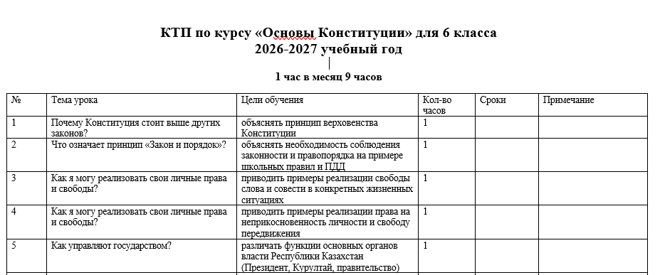 КТП по курсу «Основы Конституции» для 6 класса 2026-2027 учебный год