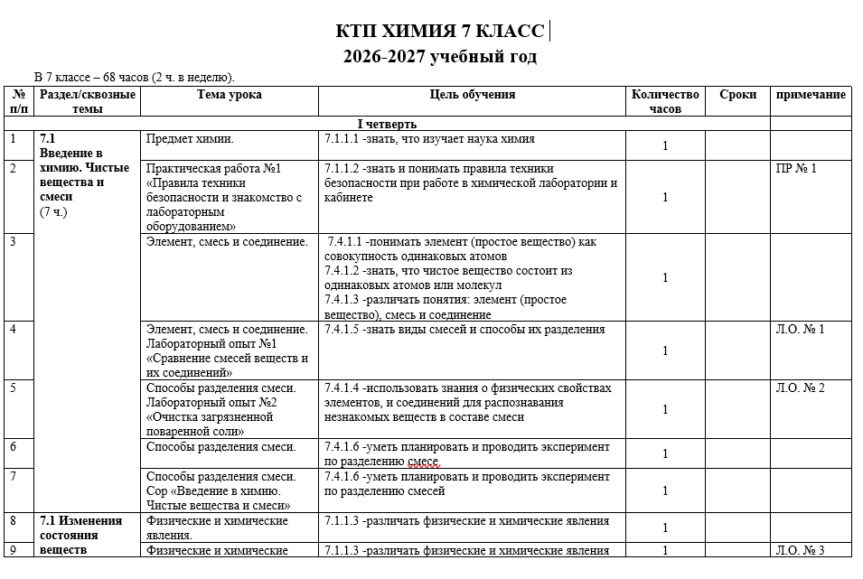 КТП ХИМИЯ 7 КЛАСС 2026-2027 учебный год