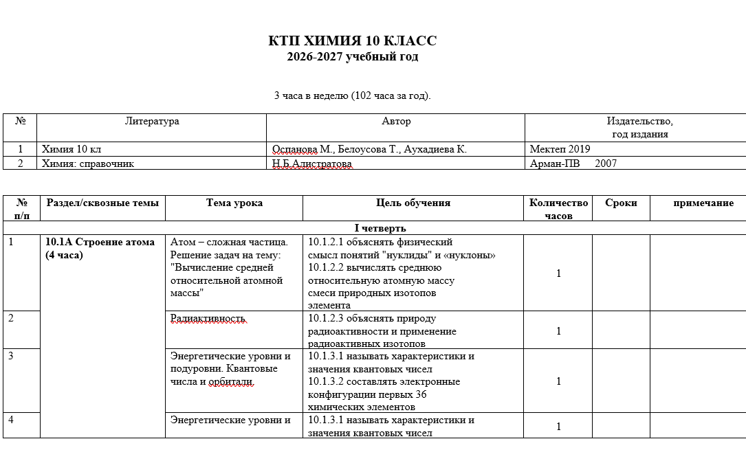КТП ХИМИЯ 10 КЛАСС ЕМН 2026-2027 учебный год