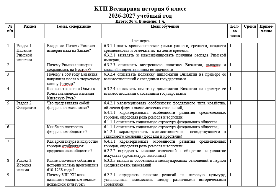 КТП Всемирная история 6 класс 2026-2027 учебный год