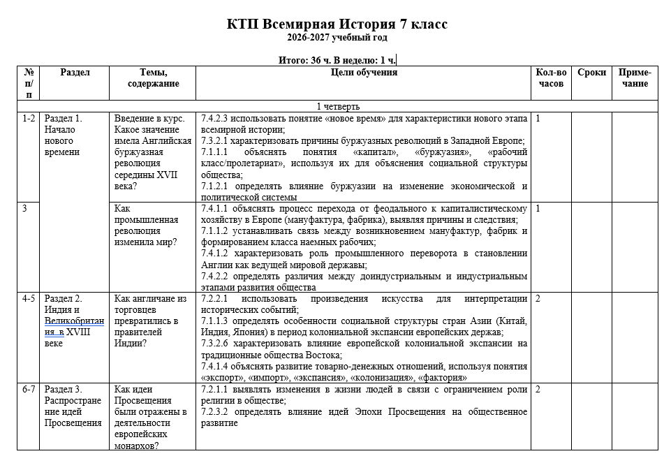 КТП Всемирная История 7 класс 2026-2027 учебный год